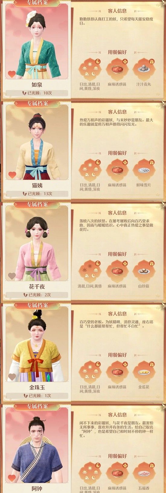 《无限暖暖》火锅坊食客喜好攻略