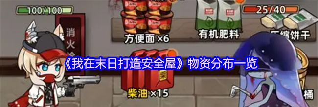 《我在末日打造安全屋》物资分布一览