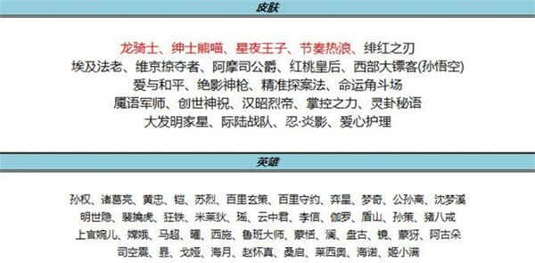 王者荣耀更新福利活动内容一览