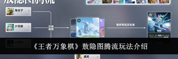《王者万象棋》敖隐图腾流玩法介绍