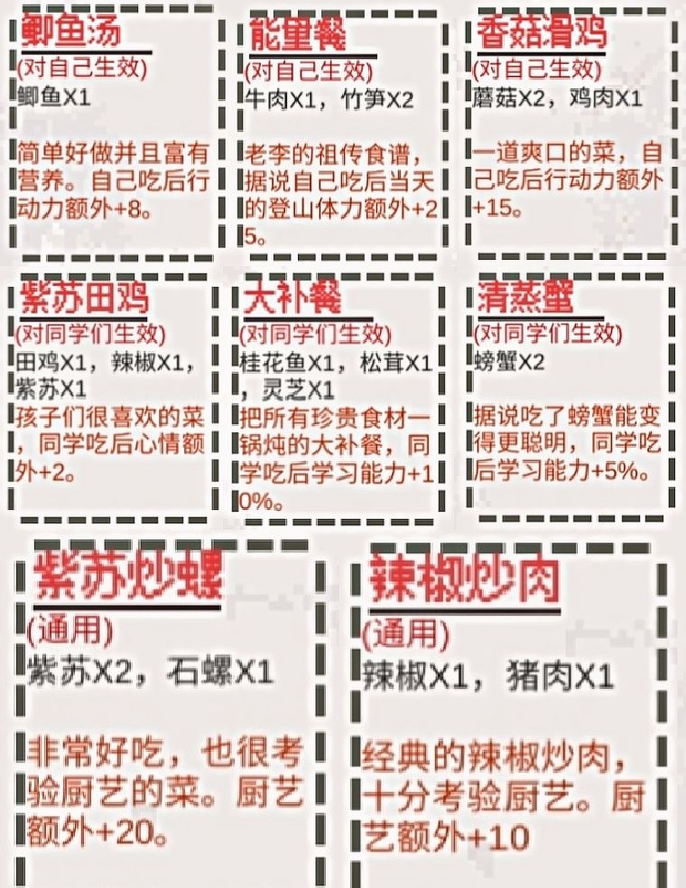 《乡村老师》地图产出简介