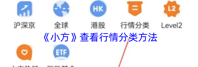 《小方》查看行情分类方法