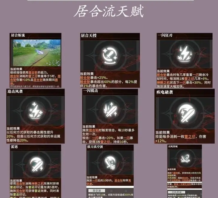 《星痕共鸣》雷影剑士角色介绍