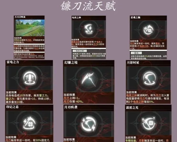 《星痕共鸣》雷影剑士角色介绍