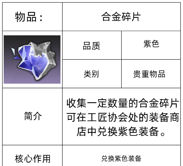 《星痕共鸣》装备系统介绍