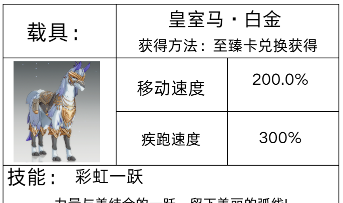 《星痕共鸣》载具系统介绍