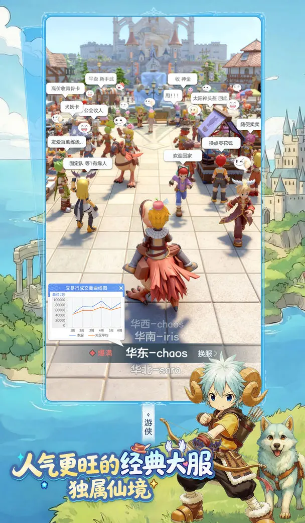 仙境传说重生公测兑换码大全