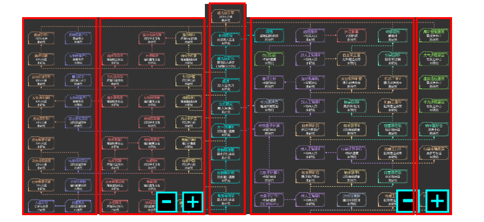 星际守护者新手入门攻略