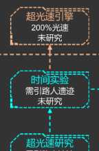 星际守护者新手入门攻略