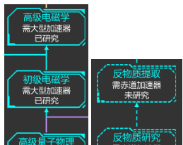 星际守护者游戏技巧指南