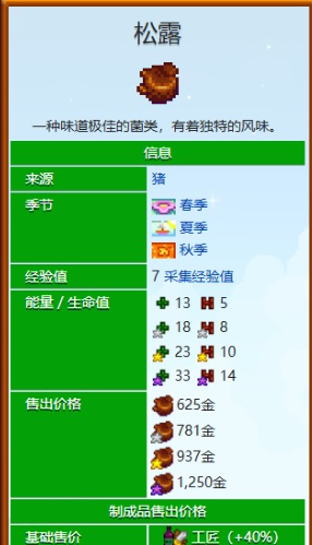 《星露谷物语》松露获取方法