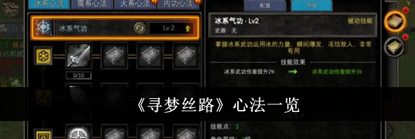 《寻梦丝路》心法一览