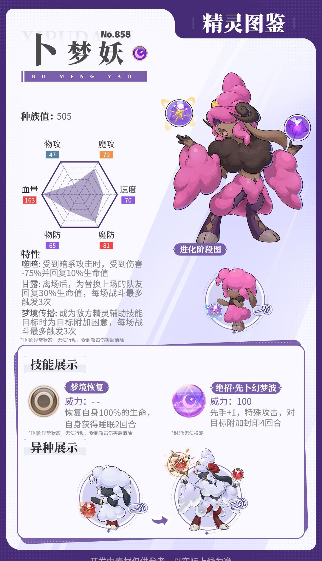 《西普大陆》卜梦妖精灵图鉴