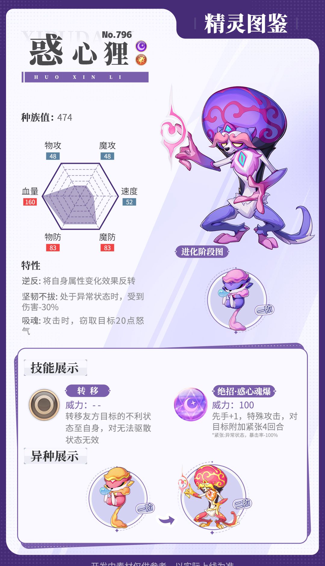 《西普大陆》惑心狸精灵信息