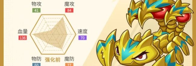 《西普大陆》雷雨闪电蝎&middot;强化获取方式