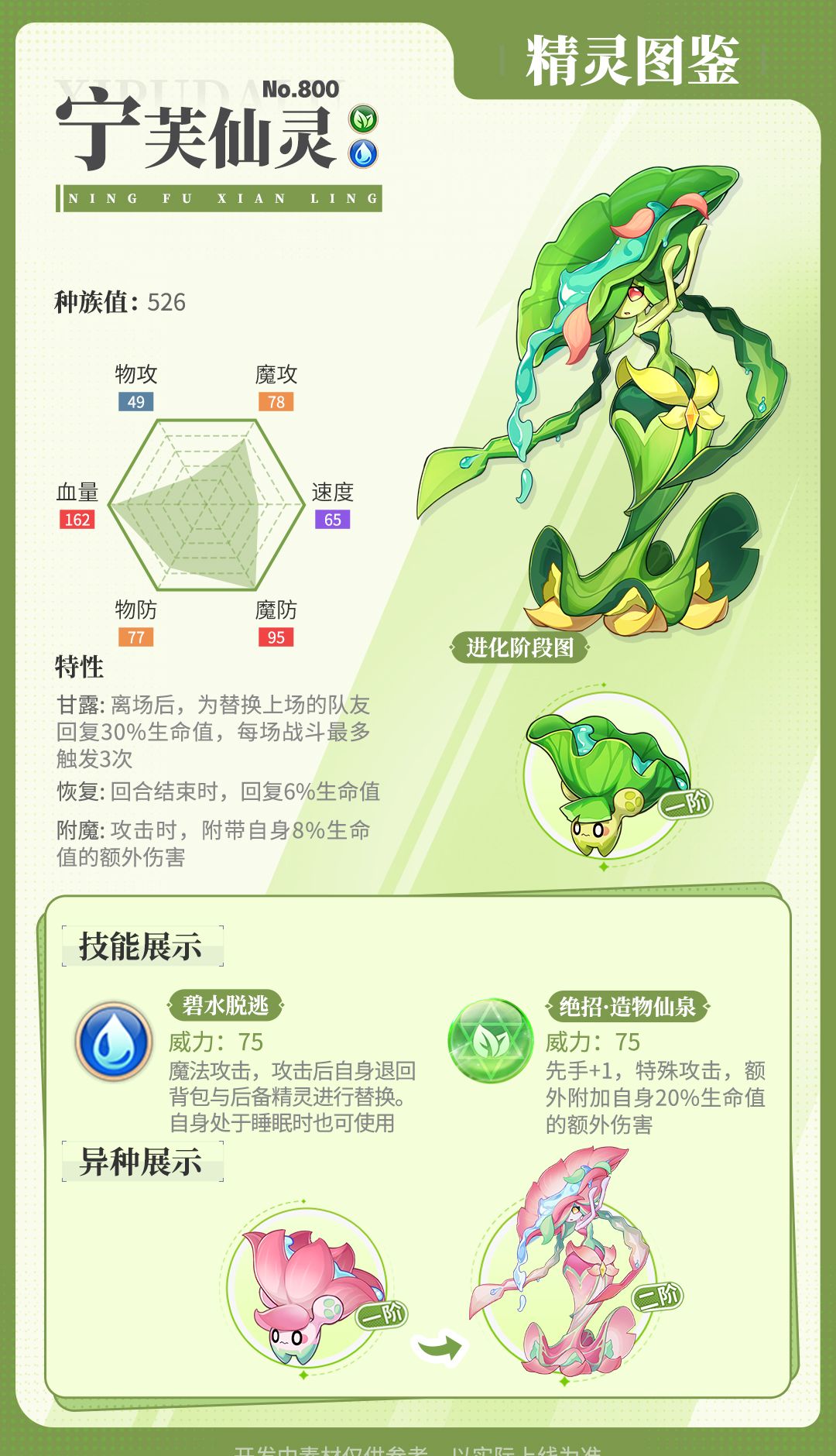 《西普大陆》宁芙仙灵精灵技能介绍