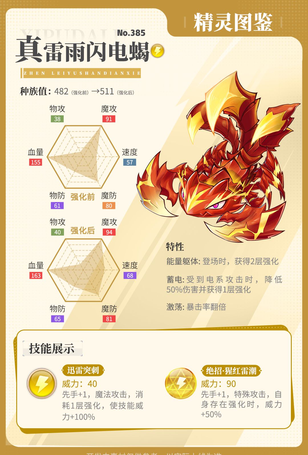 《西普大陆》真雷雨闪电蝎·强化技能展示