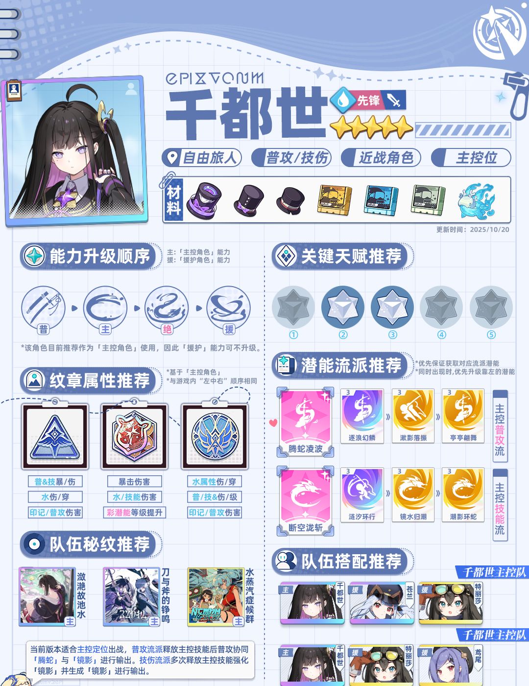 《星塔旅人》千都世一图流养成攻略