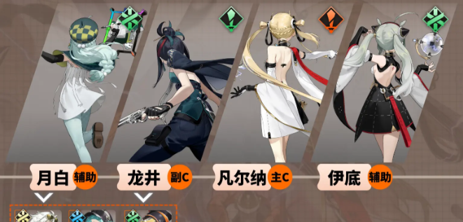 《新月同行》凡尔纳主C配队推荐