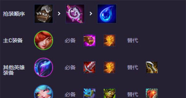 《云顶之弈》强音争霸音刺卡特阵容推荐