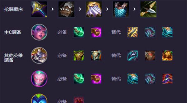 《云顶之弈手游》s14蒙牛婕拉阵容搭配攻略