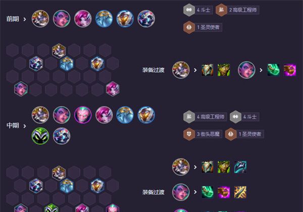 《云顶之弈手游》s14蒙牛婕拉阵容搭配攻略