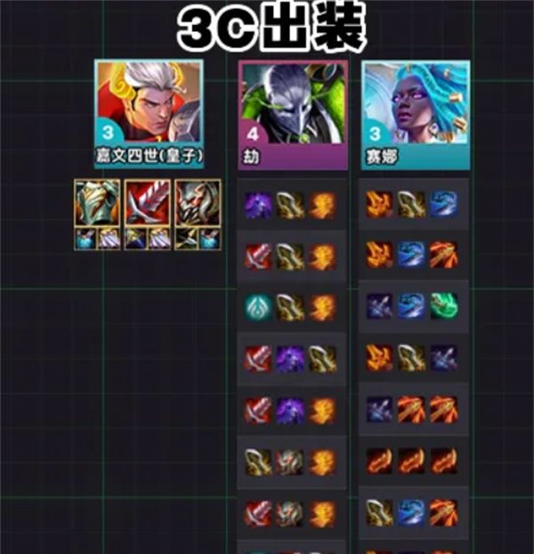 《云顶之弈手游》S14血魔流吕布阵容攻略