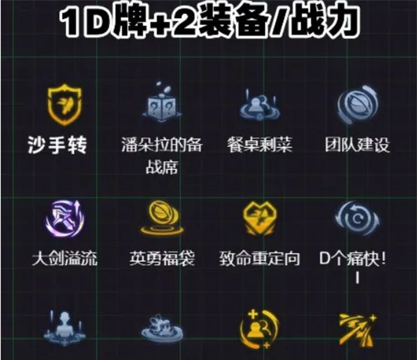 《云顶之弈手游》S14血魔流吕布阵容攻略