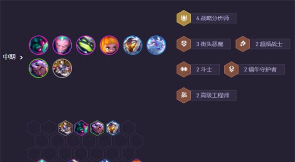 《云顶之弈手游》s14战略九五阵容搭配推荐