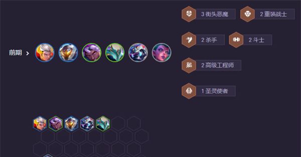 《云顶之弈手游》s14战略九五阵容搭配推荐