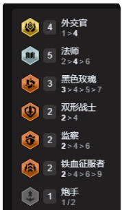 《云顶之弈手游》外交法师阵容搭配推荐