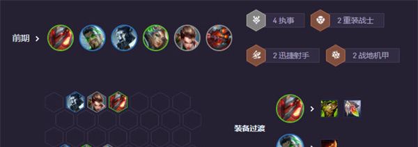 《云顶之弈手游》泽丽强势上分玩法攻略