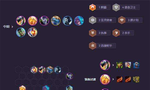 《云顶之弈手游》泽丽强势上分玩法攻略