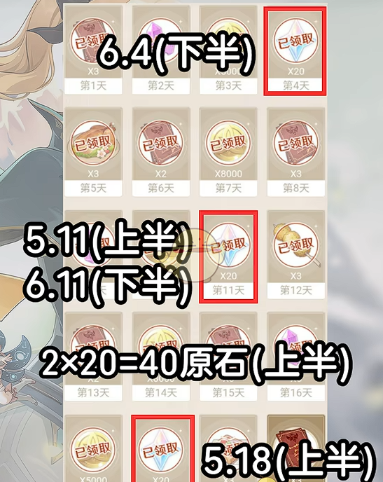《原神》5.6上半原石数量统计