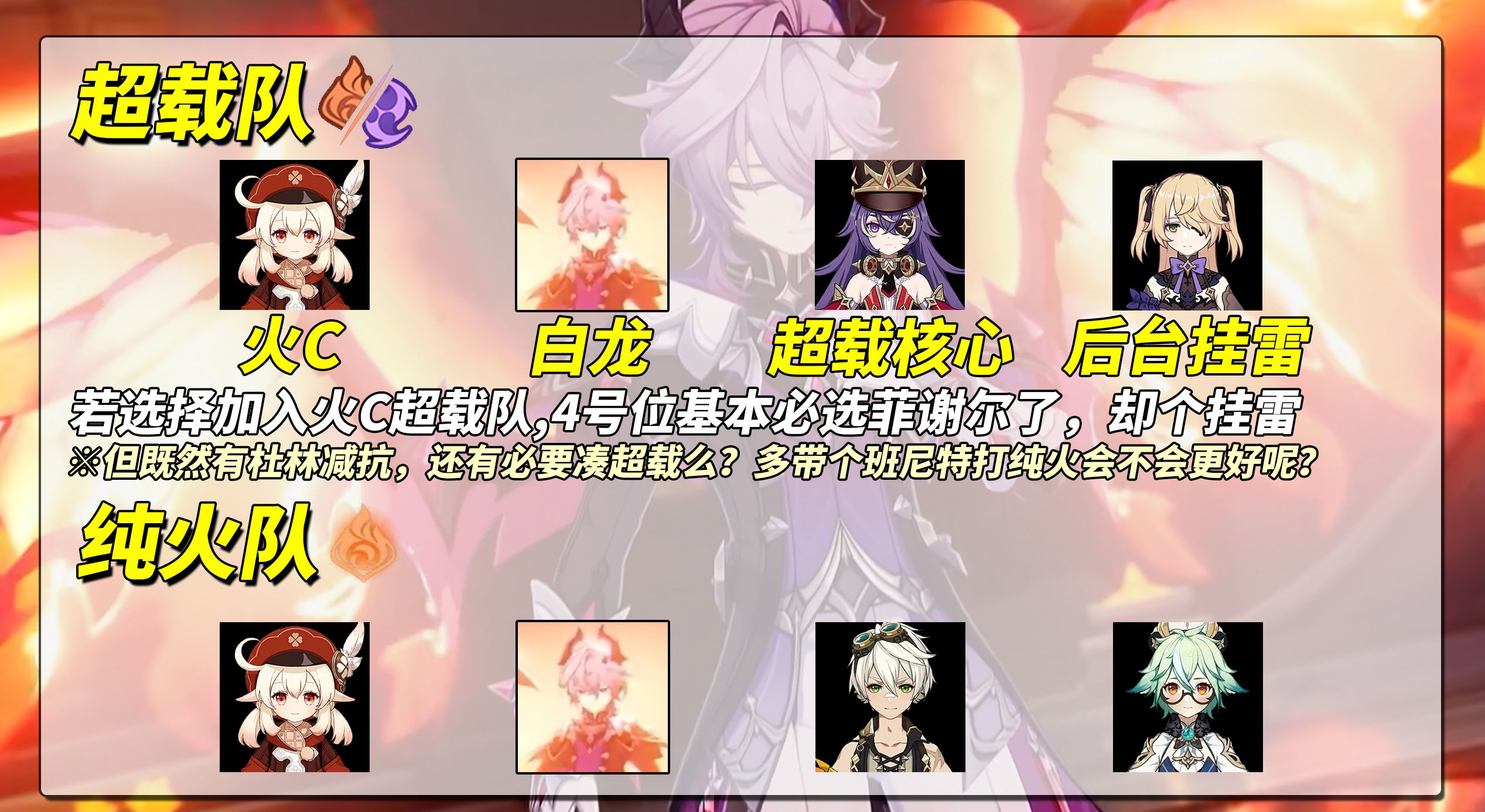 《原神》杜林配队思路