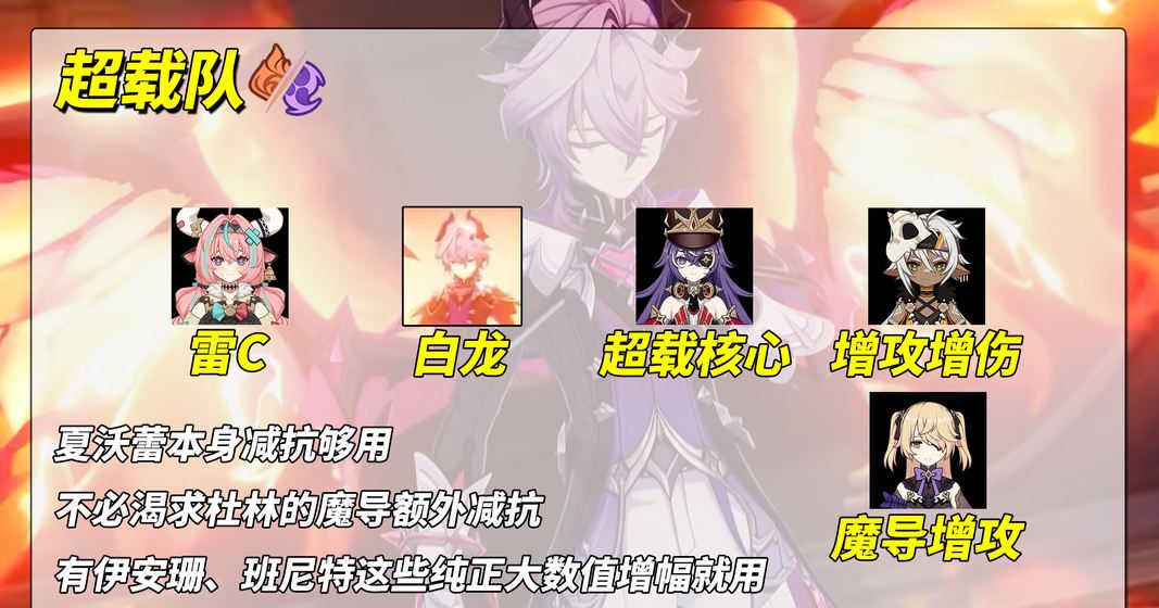 《原神》杜林配队思路