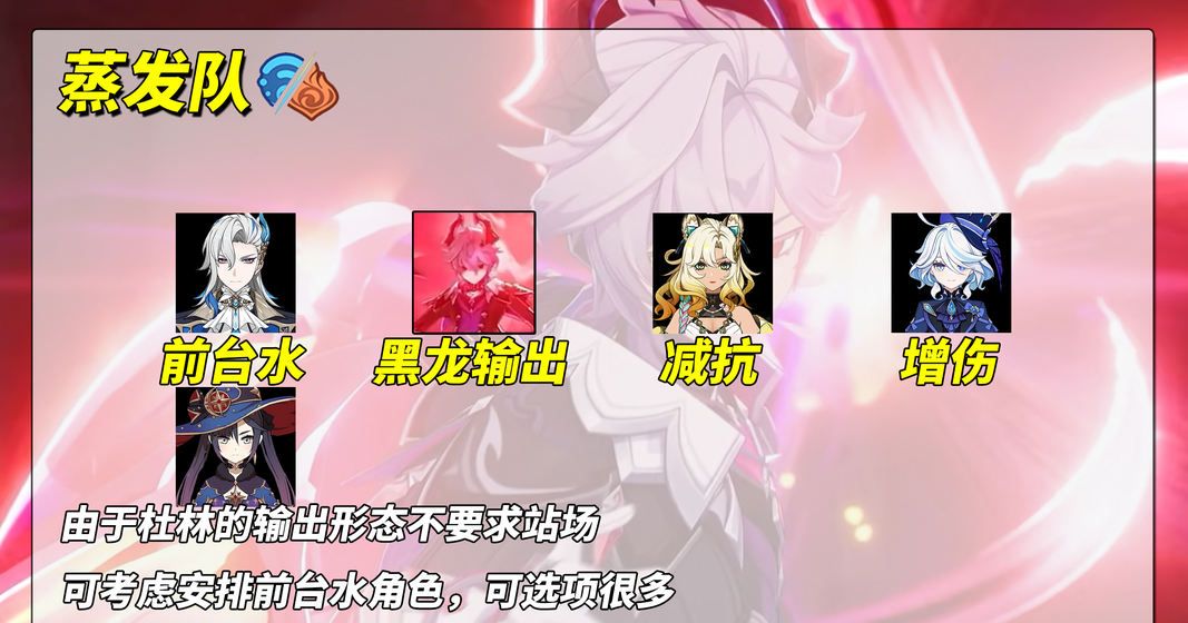 《原神》杜林配队思路