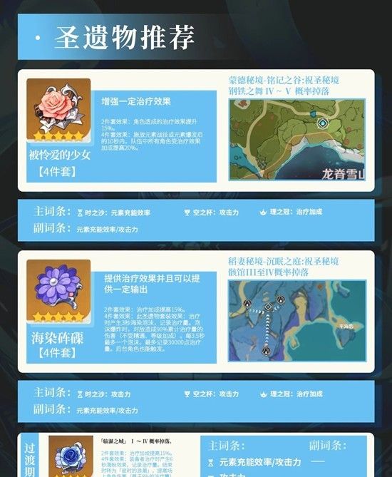 《原神》七七天赋武器配队攻略