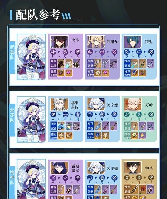 《原神》七七天赋武器配队攻略