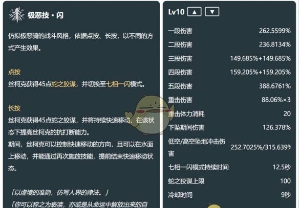 《原神》丝柯克技能介绍