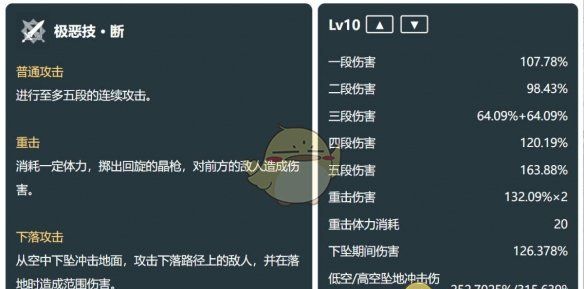 《原神》丝柯克技能介绍