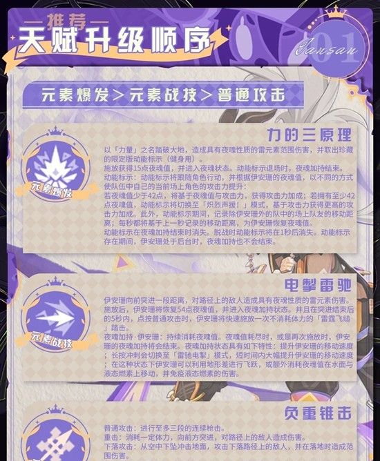 《原神》伊安珊培养攻略