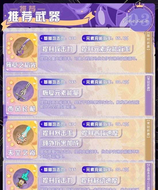 《原神》伊安珊培养攻略