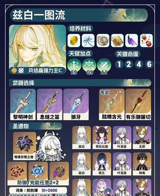 《原神》月结晶强力主C培养攻略