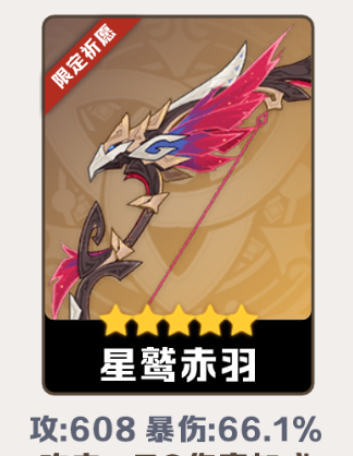 《原神》月之四赛索斯武器适配效果解析