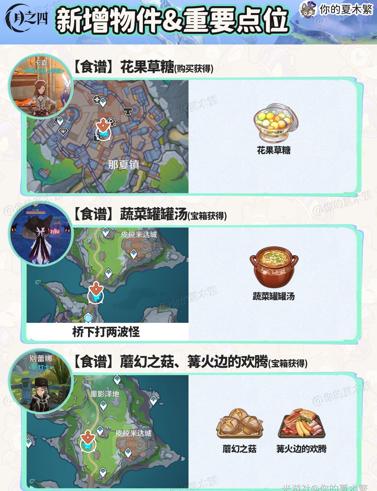 《原神》月之四新增物品收集点位一览