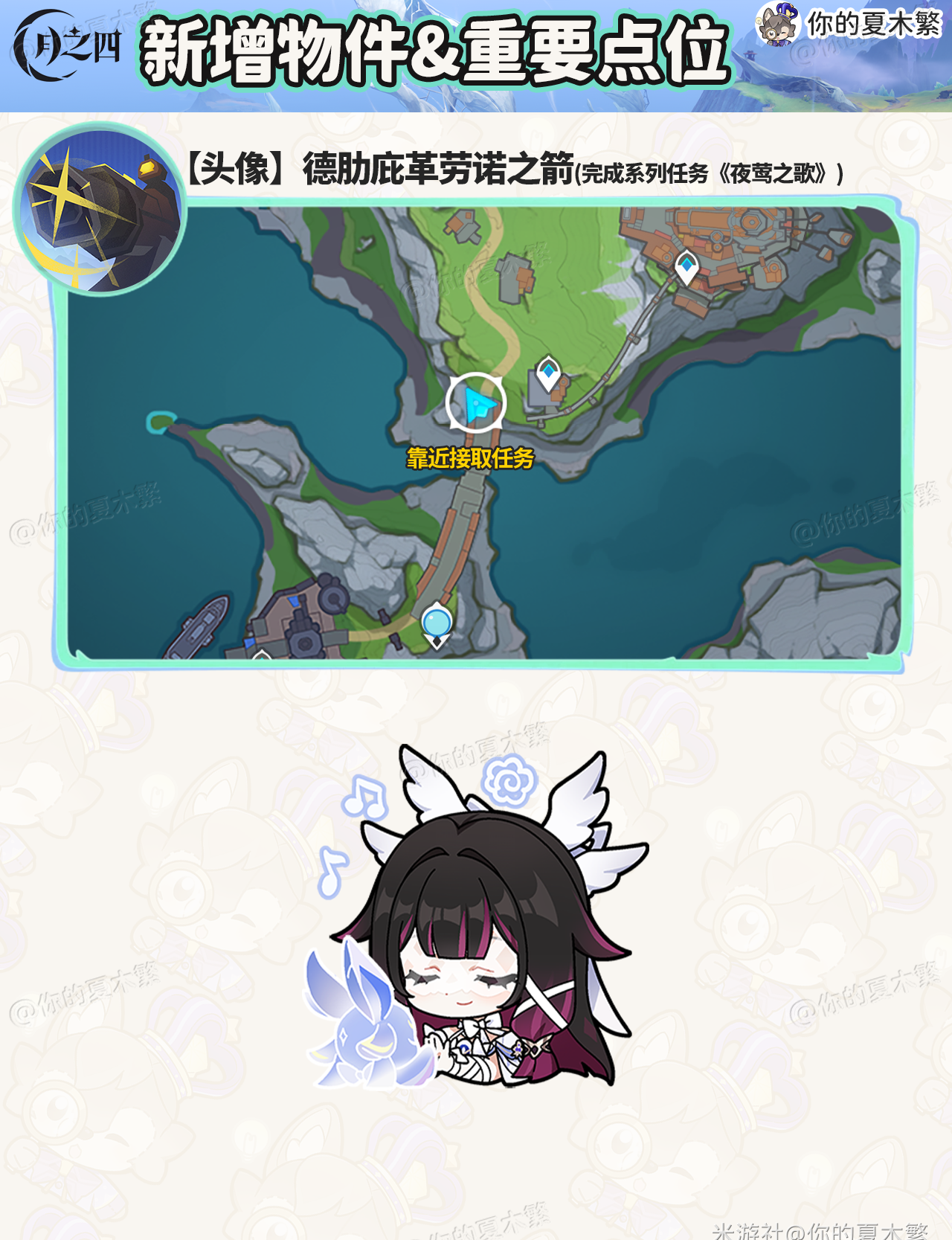 《原神》月之四新增物品收集点位一览