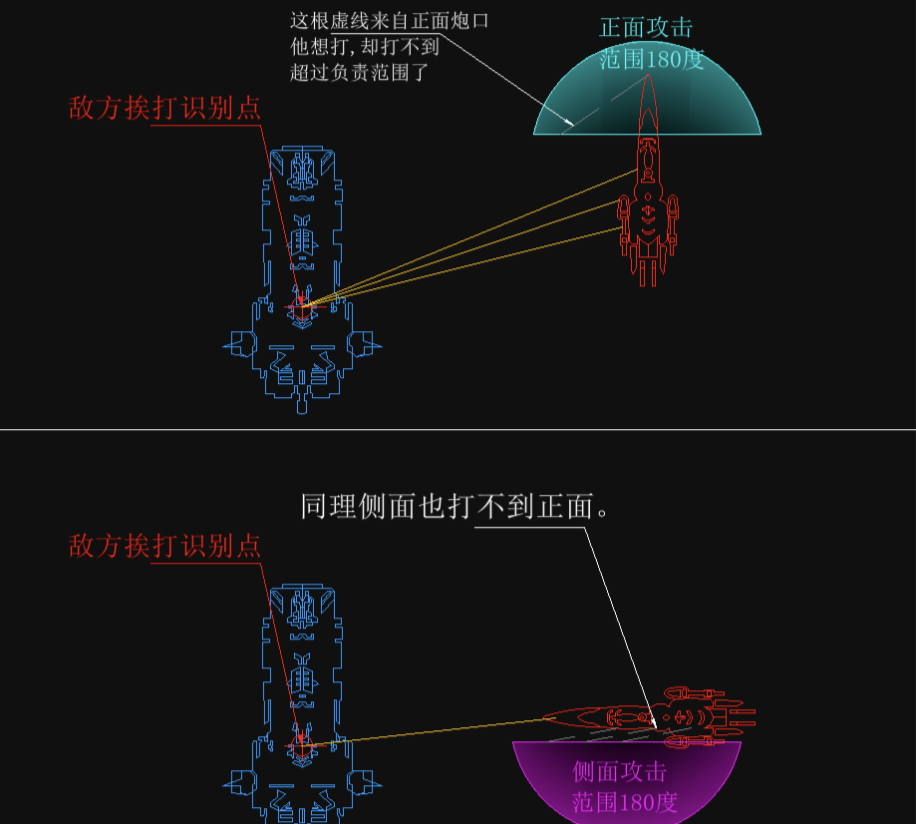 亿万光年武器板块前置教程