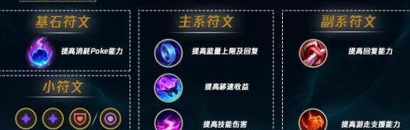 《英雄联盟手游》婕拉最强符文搭配2025