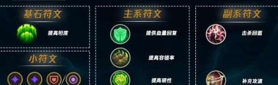 《英雄联盟手游》婕拉最强符文搭配2025